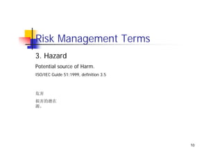 Risk Management