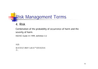Risk Management