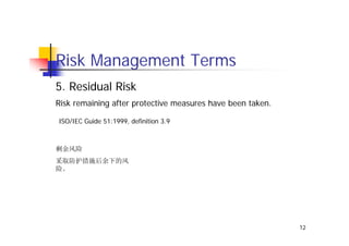 Risk Management