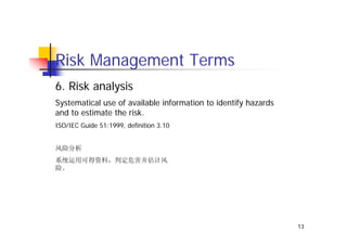 Risk Management