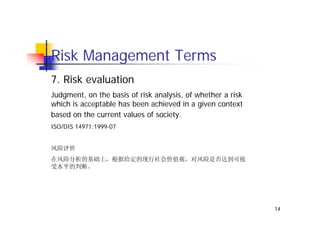 Risk Management
