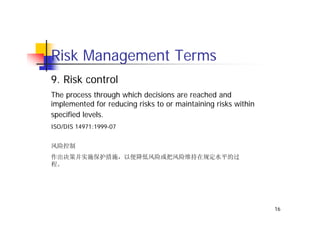 Risk Management
