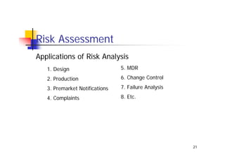 Risk Management