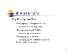 Risk Management