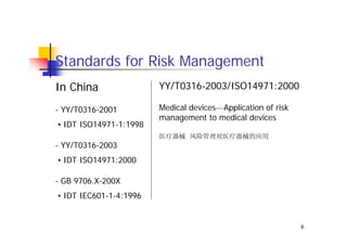 Risk Management