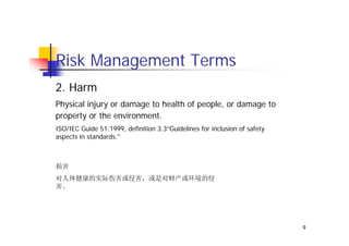 Risk Management