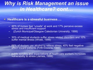 Risk Management | PPT