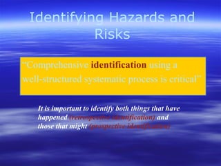 Risk Management | PPT