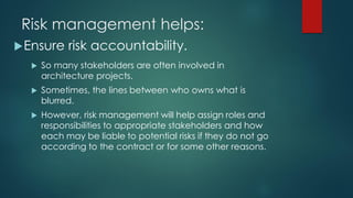 Risk-Management_Professional Practice 3_Architecture.pdf