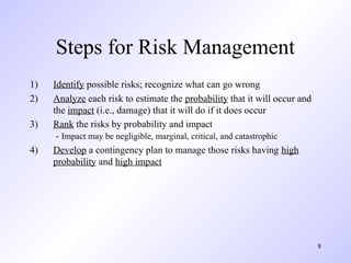 Introduction to risk management presentation | PPT
