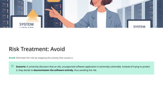 Unsupported Software Risk Risk-Management-and-Incident-Response-Planning.pptx