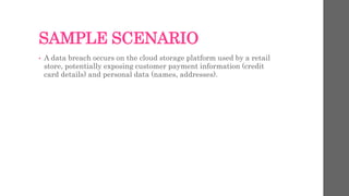 SAMPLE SCENARIO
• A data breach occurs on the cloud storage platform used by a retail
store, potentially exposing customer payment information (credit
card details) and personal data (names, addresses).
 