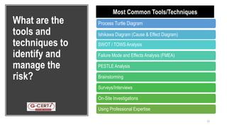 What are the
tools and
techniques to
identify and
manage the
risk?
Process Turtle Diagram
Ishikawa Diagram (Cause & Effect Diagram)
SWOT / TOWS Analysis
Failure Mode and Effects Analysis (FMEA)
PESTLE Analysis
Brainstorming
Surveys/Interviews
On-Site Investigations
Using Professional Expertise
Most Common Tools/Techniques
12
 
