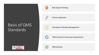 Basis of QMS
Standards
Risk-based-Thinking
Process Approach
Principles of Quality Management
PDCA Cycle for Continual Improvement
Effectiveness
5
 