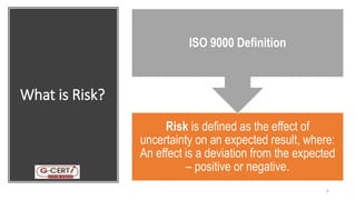 What is Risk?
Risk is defined as the effect of
uncertainty on an expected result, where:
An effect is a deviation from the expected
– positive or negative.
ISO 9000 Definition
6
 