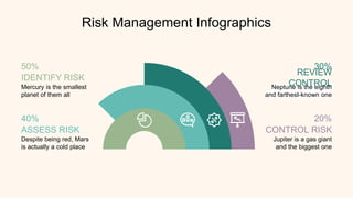risk-management-infographics.pptx