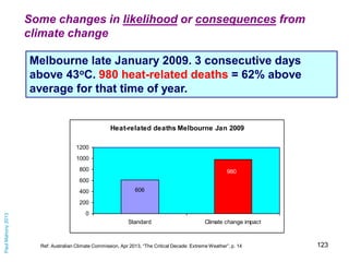 Some changes in likelihood or consequences from
climate change
Melbourne, Australia, 26 Jan – 1 Feb 2009.
3 consecutive da...