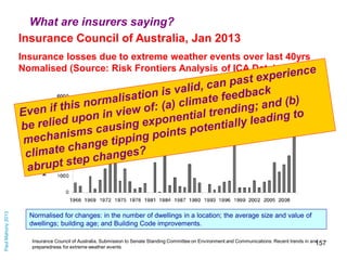 What are insurers saying?
Insurance Council of Australia, Jan 2013

Paul Mahony 2013

Insurance losses due to extreme weat...