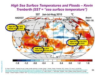 Paul Mahony 2013

High Sea Surface Temperatures and Floods – Kevin
Trenberth (SST = “sea surface temperature”)

Dr. Kevin ...