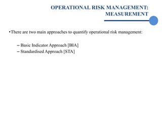 Risk-Management-Islamic-Banking-Finance.ppt