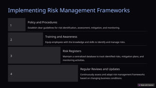 Risk-Management-Navigating-Uncertainty-for-Business-Success (1).pptx