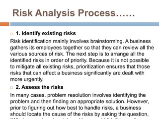 Risk-Management-ppt.pptx