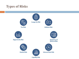 Risk-Management-ppt.pptx