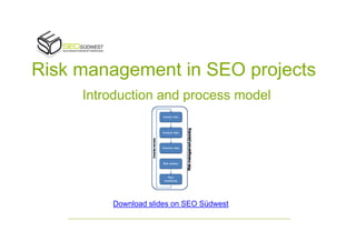 Risk management in SEO projects
     Introduction and process model




         Download slides on SEO Südwest
 