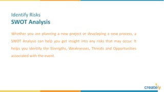 Whether you are planning a new project or developing a new process, a
SWOT Analysis can help you get insight into any risks that may occur. It
helps you identify the Strengths, Weaknesses, Threats and Opportunities
associated with the event.
Identify Risks
SWOT Analysis
 