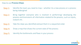 Step 1: Identify the team you need to map – whether its a new process or a process
being redesigned
Step 2: Bring together everyone who is involved in performing/ developing the
process and brainstorm all information related to the process, such as inputs,
outputs etc.
Step 3: Take the steps you identified and put them in a sequential order
Step 4: Draw a map that shows the current state of the process
How to use Process Maps
Step 5: Identify the bottlenecks and flaws in your process
 
