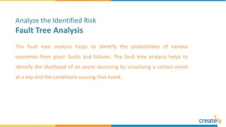 The fault tree analysis helps to identify the probabilities of various
outcomes from given faults and failures. The fault tree analysis helps to
identify the likelihood of an event occurring by visualizing a certain event
at a top and the conditions causing that event.
Analyze the Identified Risk
Fault Tree Analysis
 