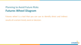 Futures wheel is a tool that you can use to identify direct and indirect
results of a certain trend, event or decision.
Planning to Avoid Future Risks
Futures Wheel Diagram
 
