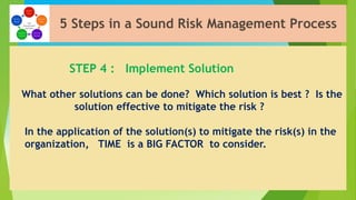RISK-MANAGEMENT (1).pptx