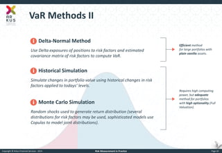 Copyright © Arkus Financial Services - 2014 
Risk Measurement in Practice 
Page 20 
VaR Methods II 
Delta-Normal Method 
Use Delta exposures of positions to risk factors and estimated covariance matrix of risk factors to compute VaR. 
Historical Simulation 
Simulate changes in portfolio value using historical changes in risk factors applied to todays‘ levels. 
Monte Carlo Simulation 
Random shocks used to generate return distribution (several distributions for risk factors may be used, sophisticated models use Copulas to model joint distributions). 
Efficient method 
for large portfolios with plain vanilla assets. 
Requires high computing power, but adequate method for portfolios with high optionality (Full Valuation).  