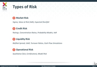 Copyright © Arkus Financial Services - 2014 
Risk Measurement in Practice 
Page 26 
Types of Risk 
Market Risk Sigma, Value at Risk (VaR), Expected Shortfall 
Credit Risk 
Ratings, Concentration Ratios, Probability Models, VaR 
Liquidity Risk Bid/Ask Spread, LVaR, Turnover Ratios, Cash Flow Simulations 
Operational Risk 
Qualitative (SLA, Certification), Model Risk  