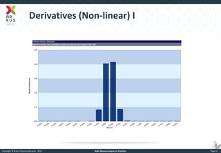 Copyright © Arkus Financial Services - 2014 
Risk Measurement in Practice 
Page 31 
Derivatives (Non-linear) I  