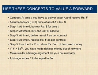 USE THESE CONCEPTS TO VALUE A FORWARD

  • Contract: At time t, you have to deliver asset A and receive Rs. F
  • Assume today’s (t = 0) price of asset A = Rs. S
  • Step 1: At time 0, borrow Rs. S for time t
  • Step 2: At time 0, buy one unit of asset A
  • Step 3: At time t, deliver asset A as per contract
  • Step 4: At time t, receive Rs. F as per contract
  • Step 5: Use the Rs. F to return Rs. Sert of borrowed money
  • If F > Sert , you have made riskless money out of nowhere
  • Make similar arbitrage argument for your counterparty
  • Arbitrage forces F to be equal to Sert
 