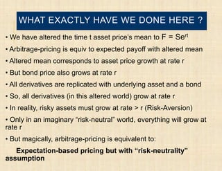 WHAT EXACTLY HAVE WE DONE HERE ?
• We have altered the time t asset price’s mean to F = Sert
• Arbitrage-pricing is equiv to expected payoff with altered mean
• Altered mean corresponds to asset price growth at rate r
• But bond price also grows at rate r
• All derivatives are replicated with underlying asset and a bond
• So, all derivatives (in this altered world) grow at rate r
• In reality, risky assets must grow at rate > r (Risk-Aversion)
• Only in an imaginary “risk-neutral” world, everything will grow at
rate r
• But magically, arbitrage-pricing is equivalent to:
   Expectation-based pricing but with “risk-neutrality”
assumption
 