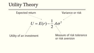 Utility Theory
2
2
1
)( ArEU 
Utility of an investment
Expected return Variance or risk
Measure of risk tolerance
or risk aversion
 