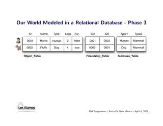 Graph Databases and the Future of Large-Scale Knowledge Management | PDF