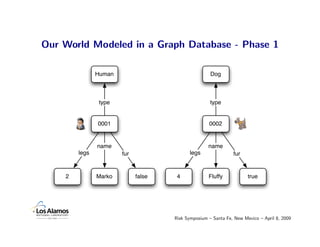 Graph Databases and the Future of Large-Scale Knowledge Management | PDF
