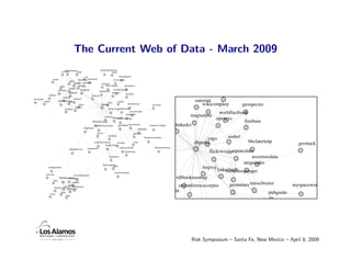 The Current Web of Data - March 2009
                               homologenekegg                     projectgutenberg
  ...