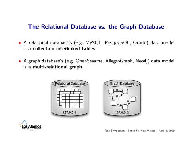 Graph Databases and the Future of Large-Scale Knowledge Management