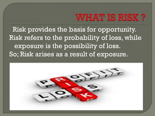 Risk provides the basis for opportunity.
Risk refers to the probability of loss, while
exposure is the possibility of loss.
So; Risk arises as a result of exposure.
 