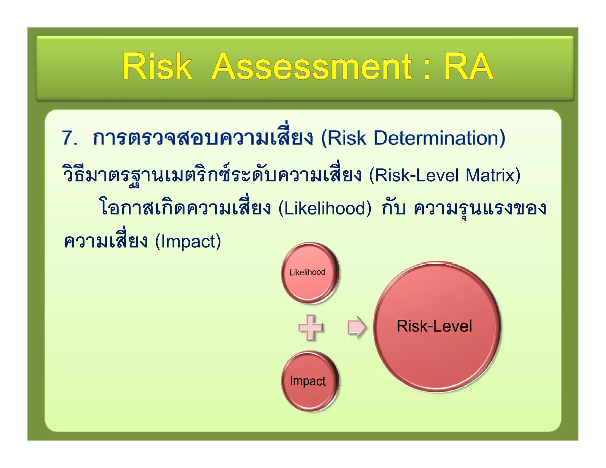 IT Risk Assessment | PDF