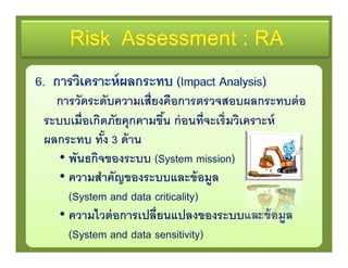 IT Risk Assessment | PDF