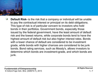All Rights ReservedFundamentals of Entrepreneurship
© Oxford Fajar Sdn. Bhd. (008974-T), 2013 1– 7
 Default Risk- is the risk that a company or individual will be unable
to pay the contractual interest or principal on its debt obligations.
This type of risk is of particular concern to investors who hold
bonds in their portfolios. Government bonds, especially those
issued by the federal government, have the least amount of default
risk and the lowest returns, while corporate bonds tend to have the
highest amount of default risk but also higher interest rates. Bonds
with a lower chance of default are considered to be investment
grade, while bonds with higher chances are considered to be junk
bonds. Bond rating services, such as Moody's, allows investors to
determine which bonds are investment-grade, and which bonds are
junk.
 