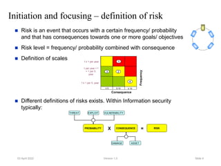 Risk1.ppt