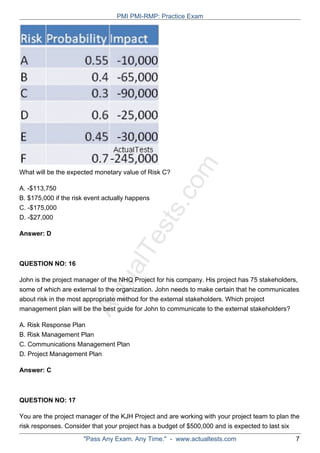 ActualTests.com
What will be the expected monetary value of Risk C?
A. -$113,750
B. $175,000 if the risk event actually happens
C. -$175,000
D. -$27,000
Answer: D
QUESTION NO: 16
John is the project manager of the NHQ Project for his company. His project has 75 stakeholders,
some of which are external to the organization. John needs to make certain that he communicates
about risk in the most appropriate method for the external stakeholders. Which project
management plan will be the best guide for John to communicate to the external stakeholders?
A. Risk Response Plan
B. Risk Management Plan
C. Communications Management Plan
D. Project Management Plan
Answer: C
QUESTION NO: 17
You are the project manager of the KJH Project and are working with your project team to plan the
risk responses. Consider that your project has a budget of $500,000 and is expected to last six
PMI PMI-RMP: Practice Exam
"Pass Any Exam. Any Time." - www.actualtests.com 7
 