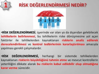 •RİSK DEĞERLENDİRMESİ, işyerinde var olan ya da dışarıdan gelebilecek
tehlikelerin belirlenmesi, bu tehlikelerin riske dönüşmesine yol açan
faktörler ile tehlikelerden kaynaklanan risklerin analiz edilerek
derecelendirilmesi ve kontrol tedbirlerinin kararlaştırılması amacıyla
yapılması gerekli çalışmalardır.

•RİSK DEĞERLENDİRMESİ, herhangi bir sistemde tehlikelerden
kaynaklanan risklerin büyüklüğünü tahmin etme ve mevcut kontrollerin
yeterliliğini dikkate alarak bu risklerin kabul edilebilir olup olmadığına
karar verme sürecidir.

 